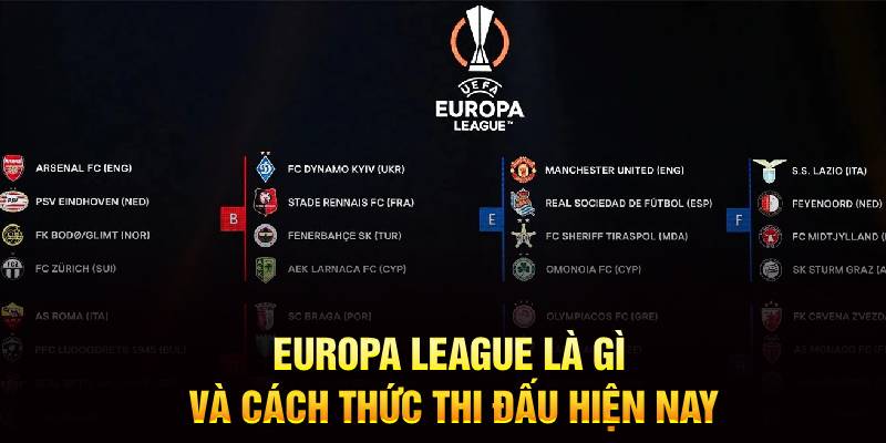 Europa League là gì và cách thức thi đấu hiện nay